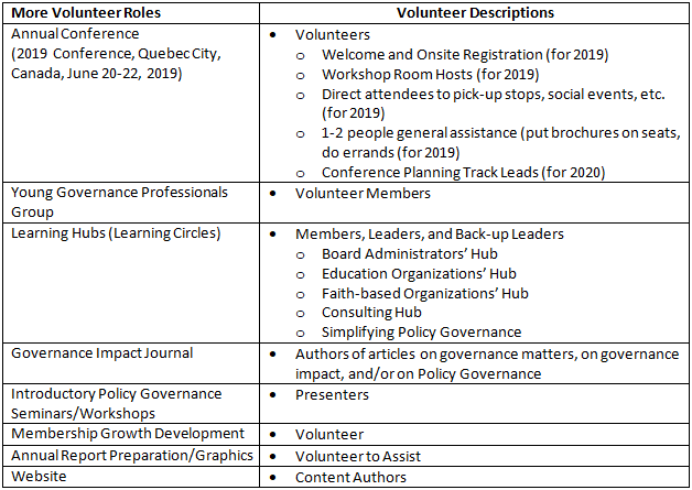 Volunteer table 2